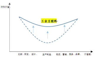 和声gdp_和声电影