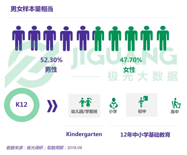 K12教育报告：分数不再是王道，家长更看重孩子的心理健康和综合素质