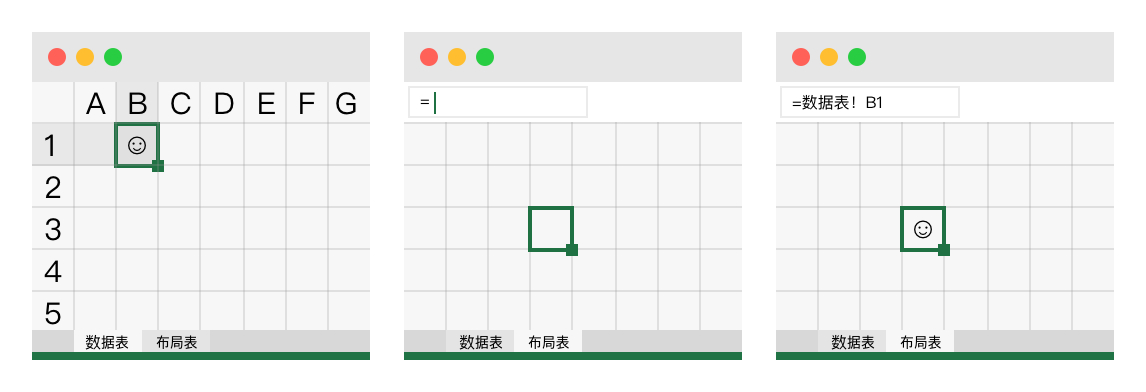 如何用excel设计低保真稿 人人都是产品经理