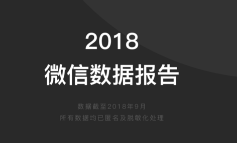 2018 微信数据报告