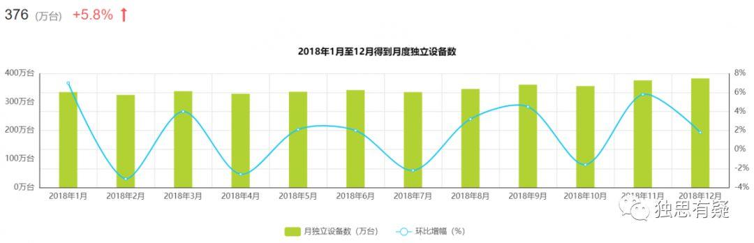 请让得到飞一**