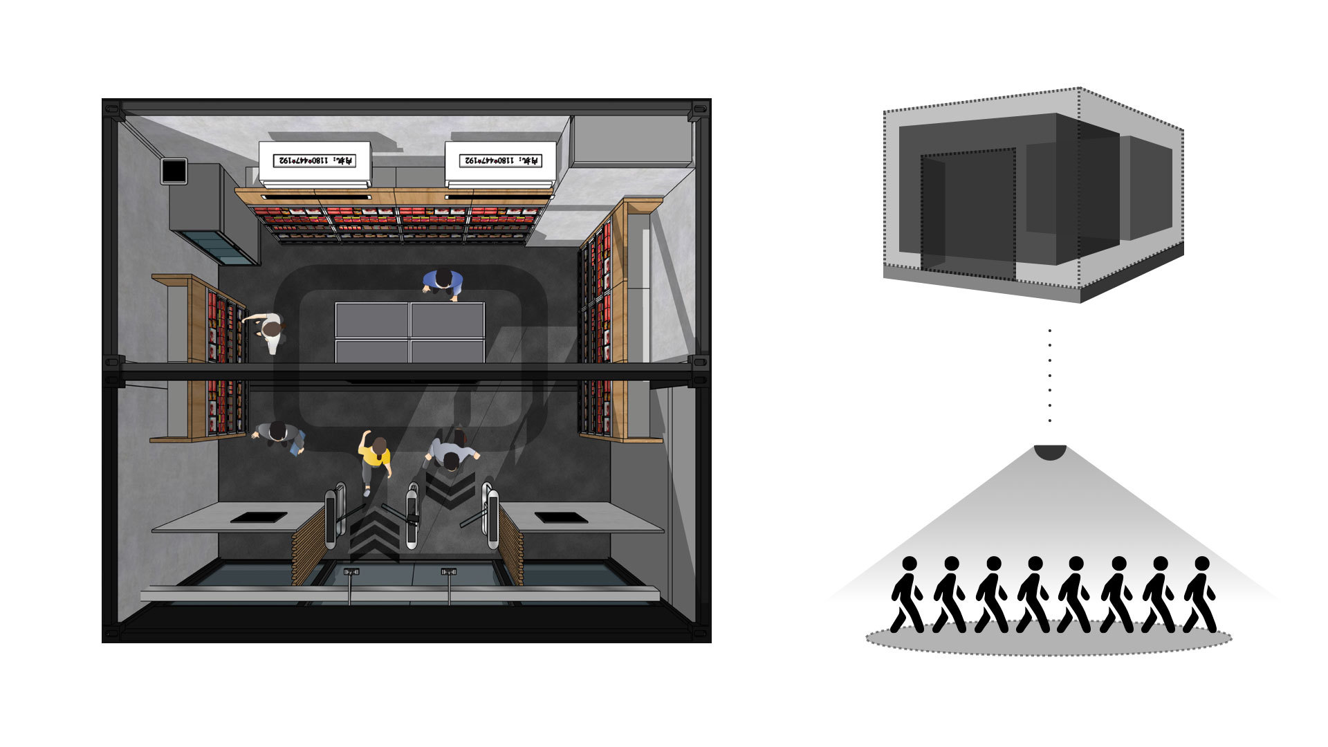 从0到1,百度人工智能零售的开篇