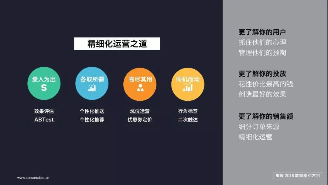 精打细算