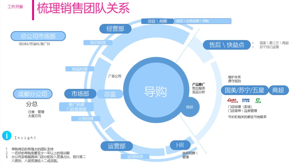 人口输出_曳引机构造原理(2)