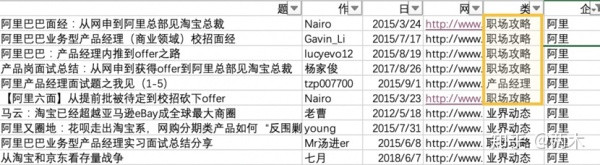 1000条数据：让人人都是产品经理经理告诉我们如何面试