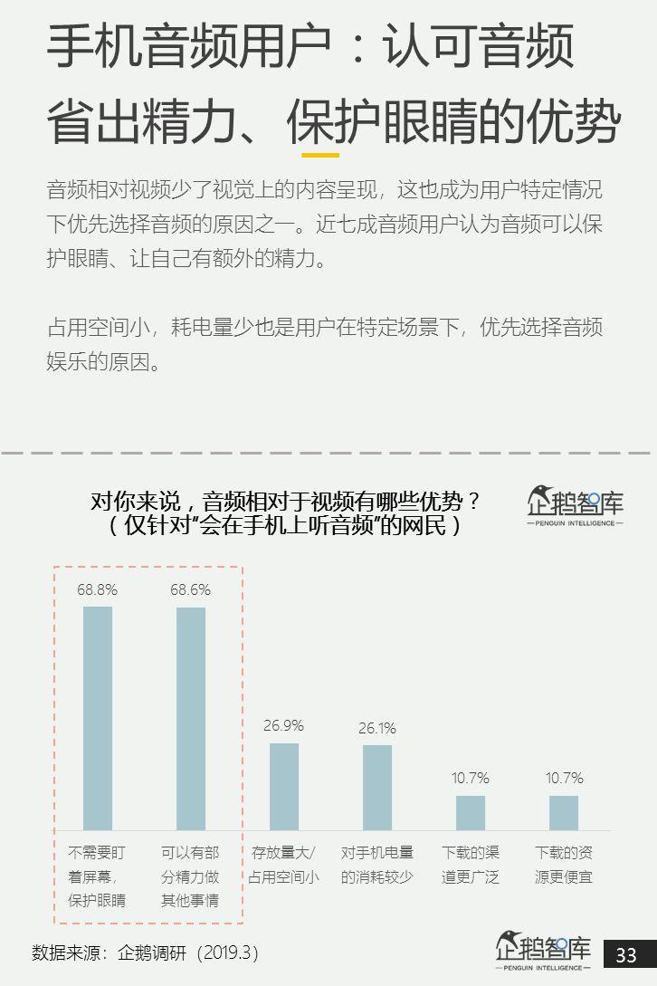 互联网第一战场：2019泛内容消费趋势报告（51P）