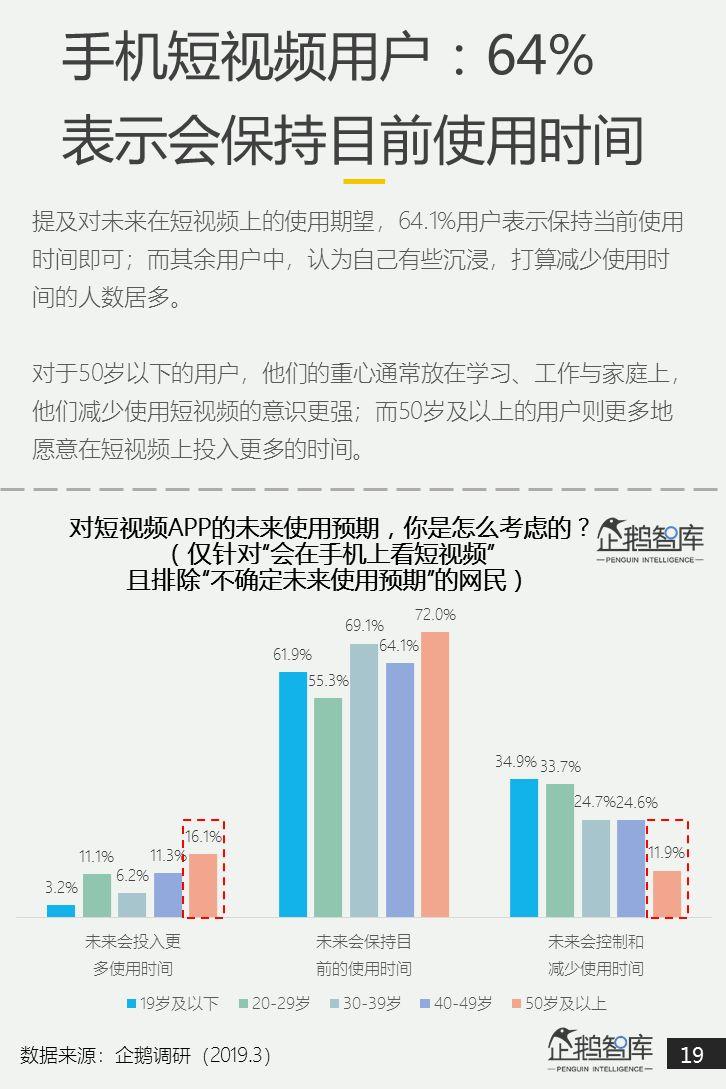 互联网第一战场：2019泛内容消费趋势报告（51P）