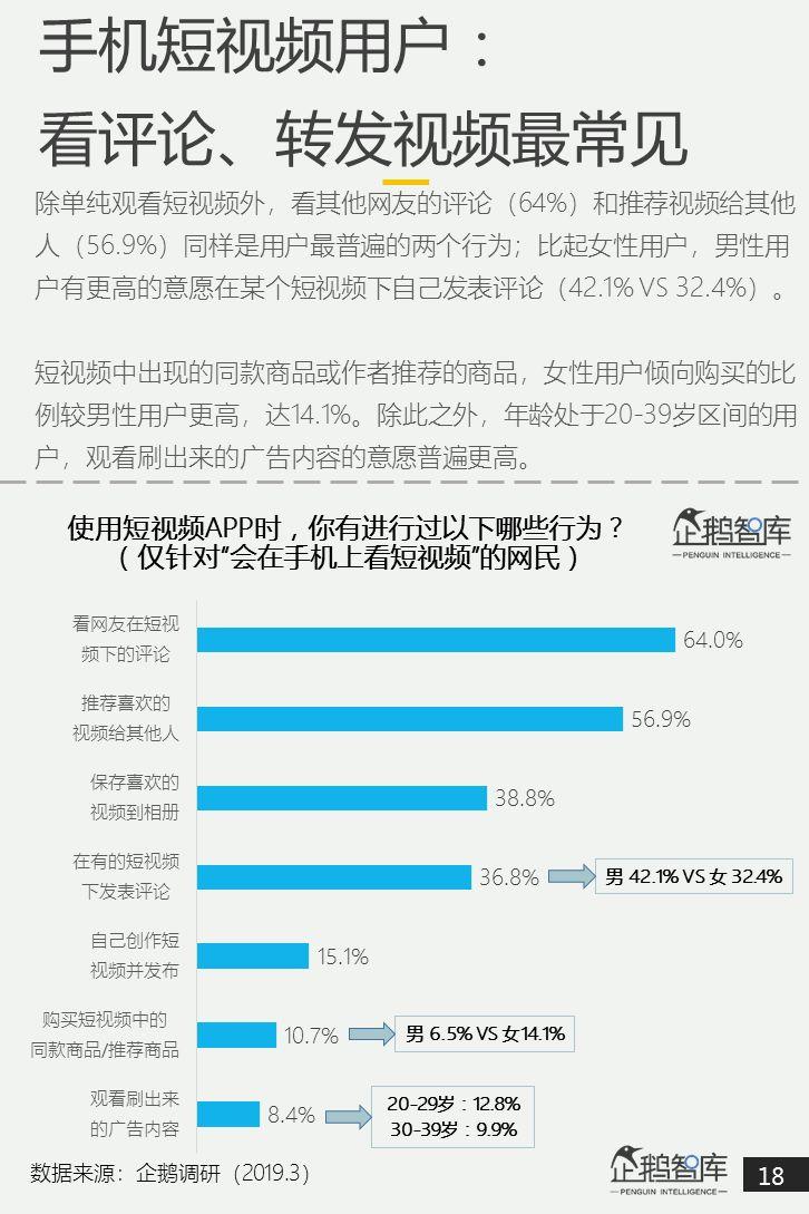 互联网第一战场：2019泛内容消费趋势报告（51P）