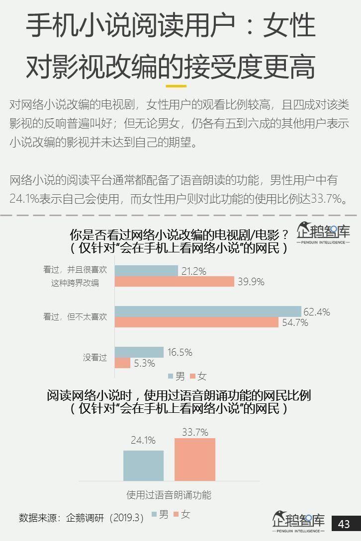 互联网第一战场：2019泛内容消费趋势报告（51P）