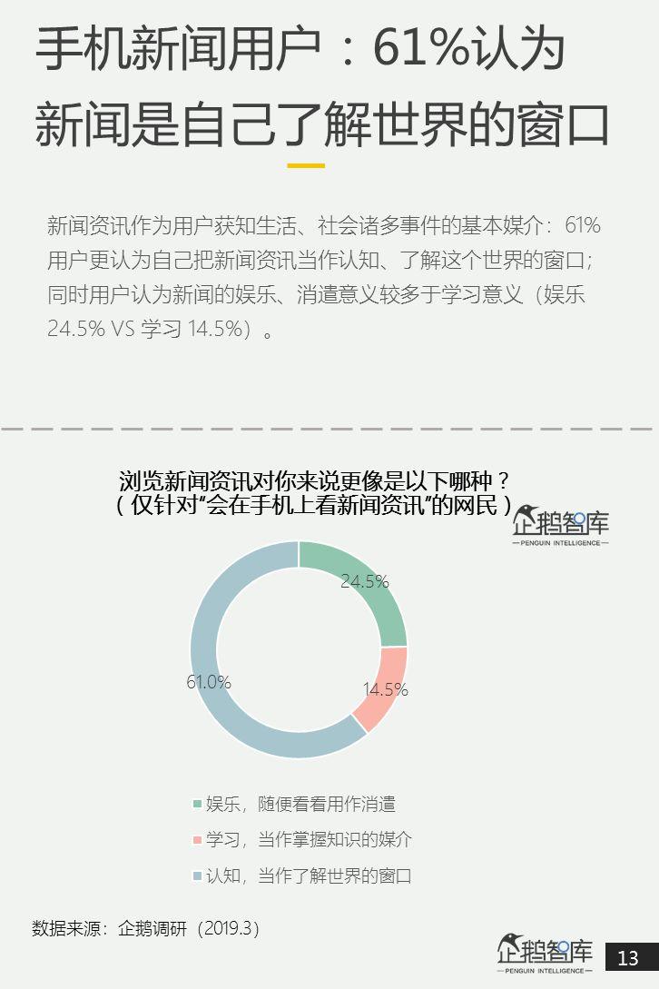 互联网第一战场：2019泛内容消费趋势报告（51P）