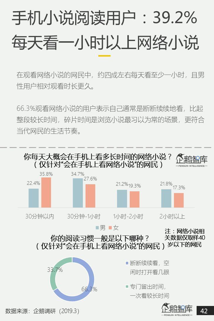 互联网第一战场：2019泛内容消费趋势报告（51P）