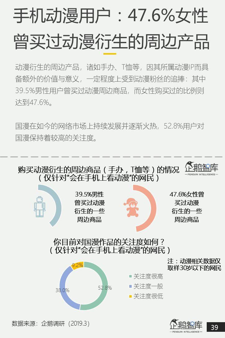 互联网第一战场：2019泛内容消费趋势报告（51P）