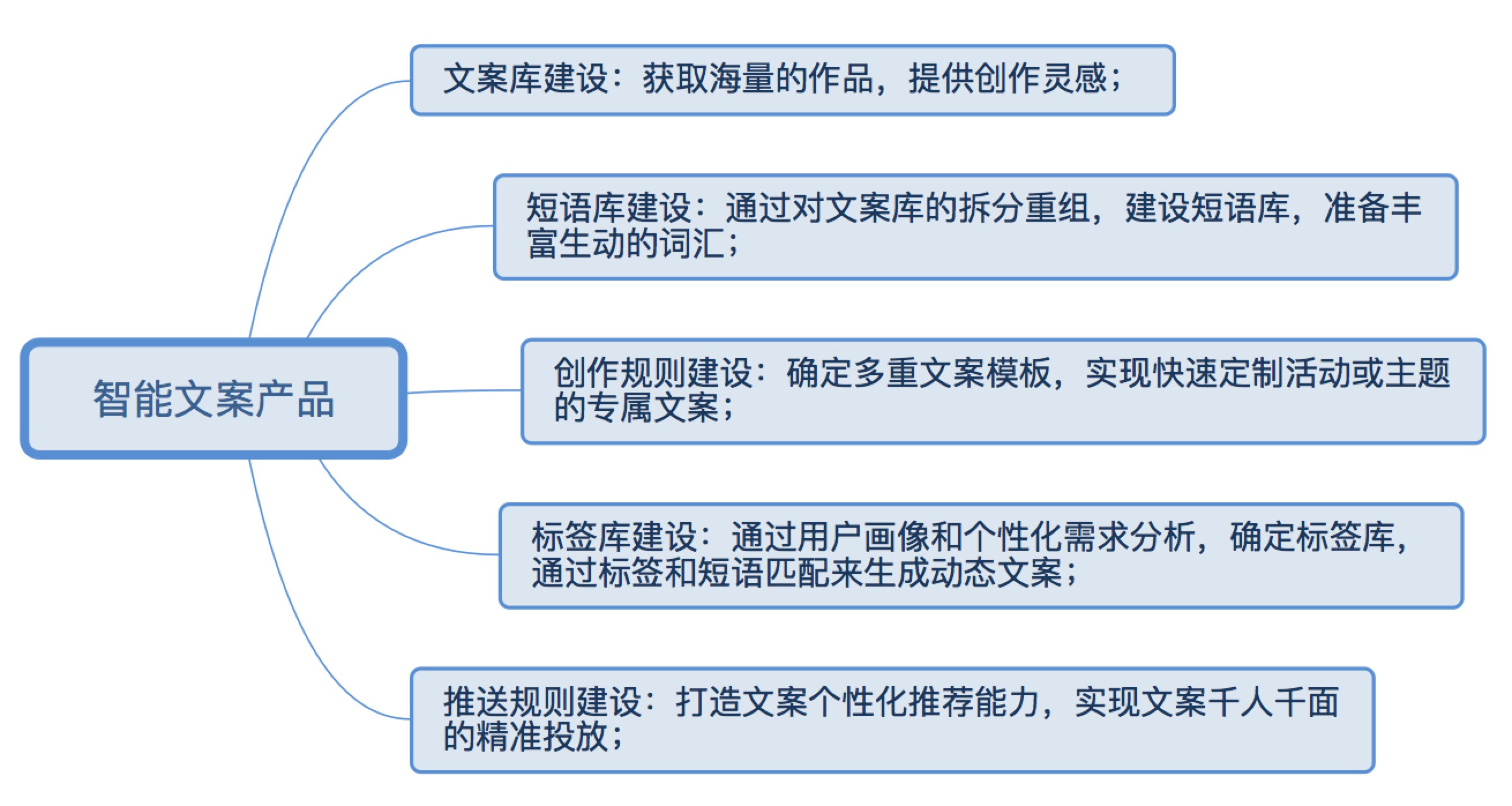 ai蜜桃色情图片ai_seo文案_ai文案