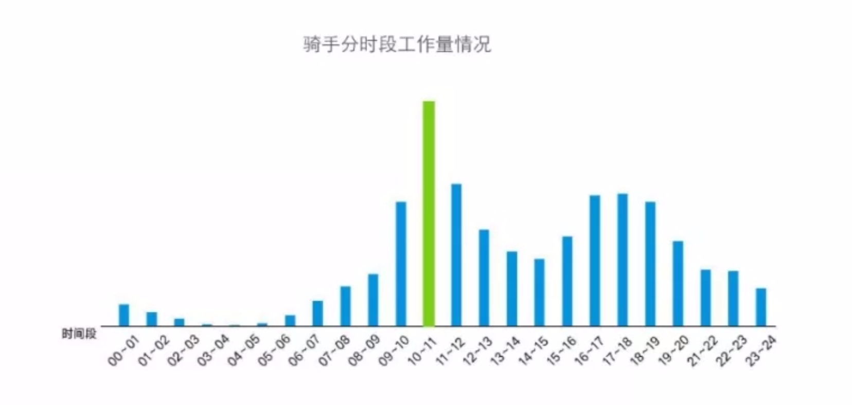 《中国共享经济发展年度报告(2018)》发布，美团点评科技创