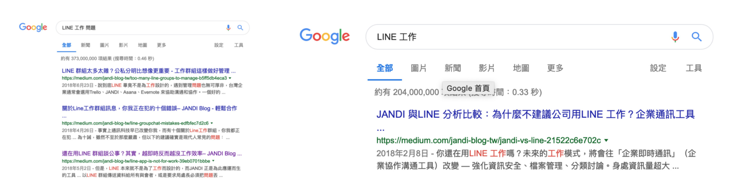 B2B 产品方法论(一):用户增长 & 内容运营方法论,To C 模型修正、 SaaS 产品特性