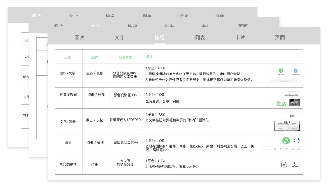 交互设计 | 如何做好操作反馈规范的设计？