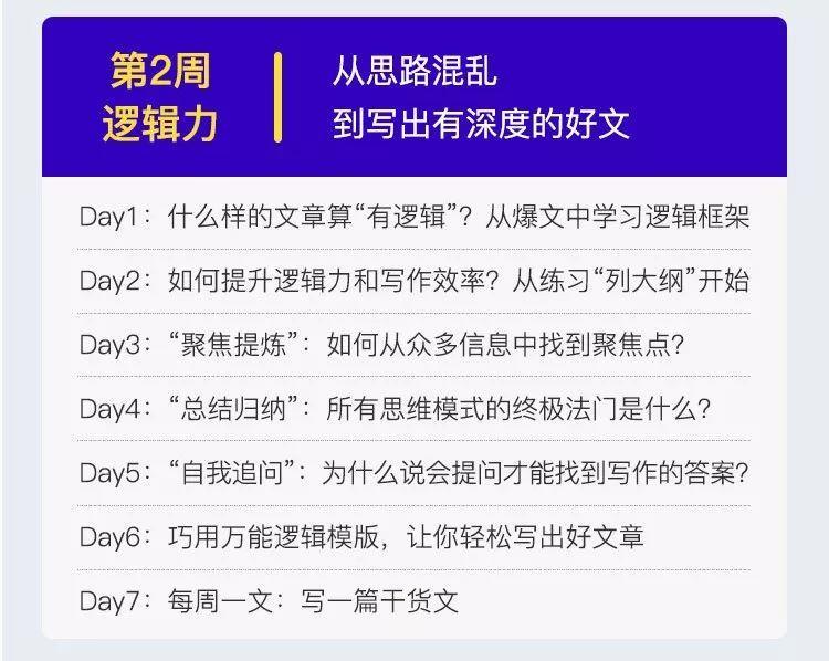 新媒体运营进阶的4个动作!