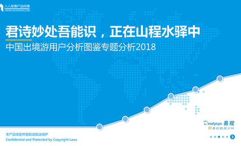 2019中国出境游用户分析图鉴专题分析