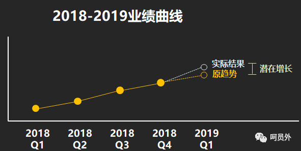 长春网站建设_长春网站制作_长春网站设计_网站建设_网站制作_网站设计_长春app开发 _长春app制作_长春小程序开发_长春微信开发_长春商标注册