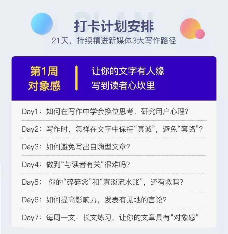 新媒体运营进阶的4个动作!