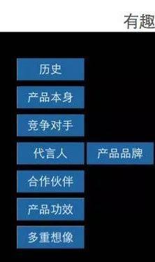 从网易H5、小米、杜蕾斯,看品效合一的创意是如何量产? 长春网站建设_长春网站制作_长春网站设计_网站建设_网站制作_网站设计_长春app开发 _长春app制作_长春小程序开发_长春微信开发_长春商标注册