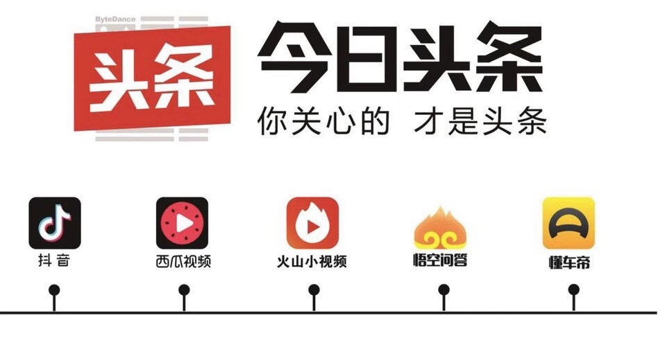 今日头条在这一点特别下功夫.