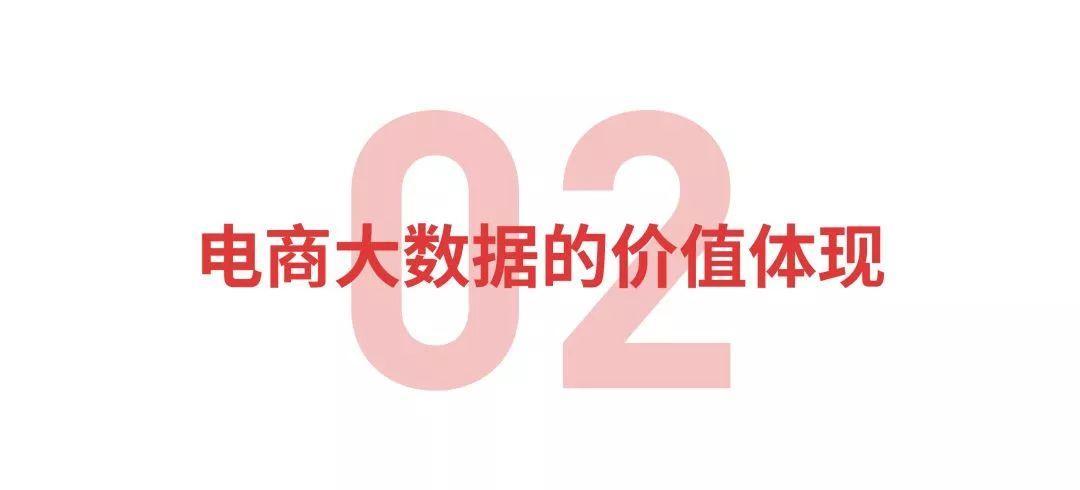 父亲节,你打算给家里人买啥?看电商大数据如何“猜你喜欢”?