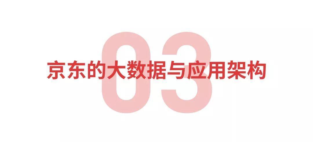 父亲节,你打算给家里人买啥?看电商大数据如何“猜你喜欢”?