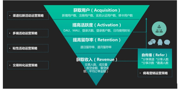 长春网站建设_长春网站制作_长春网站设计_网站建设_网站制作_网站设计_长春app开发 _长春app制作_长春小程序开发_长春微信开发_长春商标注册