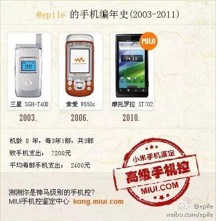 从网易H5、小米、杜蕾斯,看品效合一的创意是如何量产? 长春网站建设_长春网站制作_长春网站设计_网站建设_网站制作_网站设计_长春app开发 _长春app制作_长春小程序开发_长春微信开发_长春商标注册