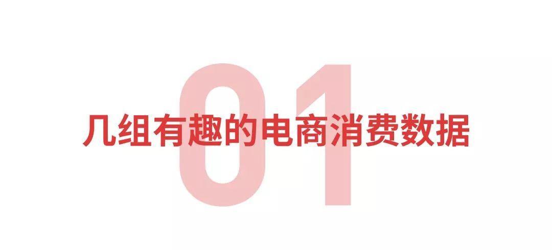 父亲节,你打算给家里人买啥?看电商大数据如何“猜你喜欢”?