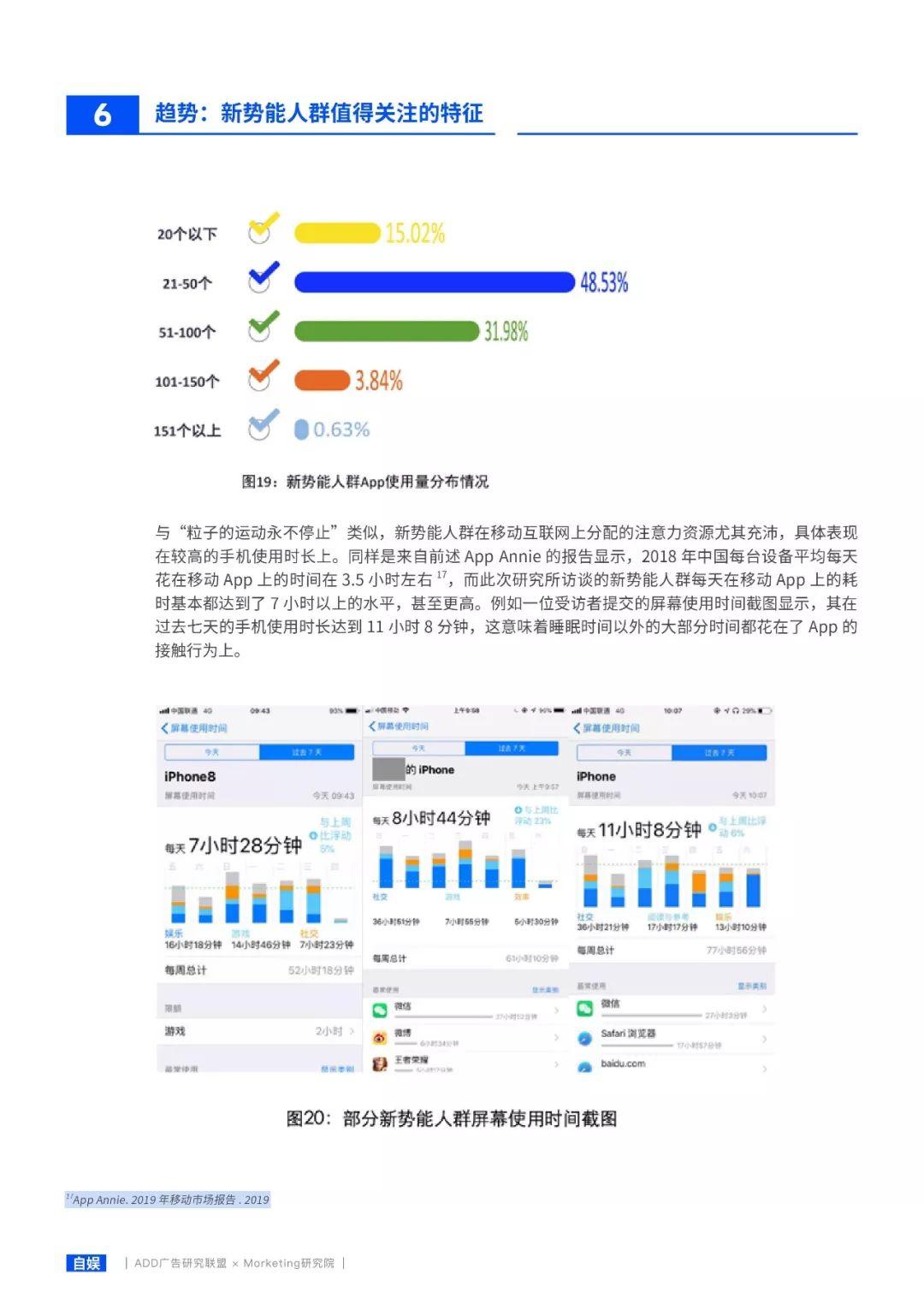 如何读懂 Z世代 的崛起，挖掘你的 「钱景」？