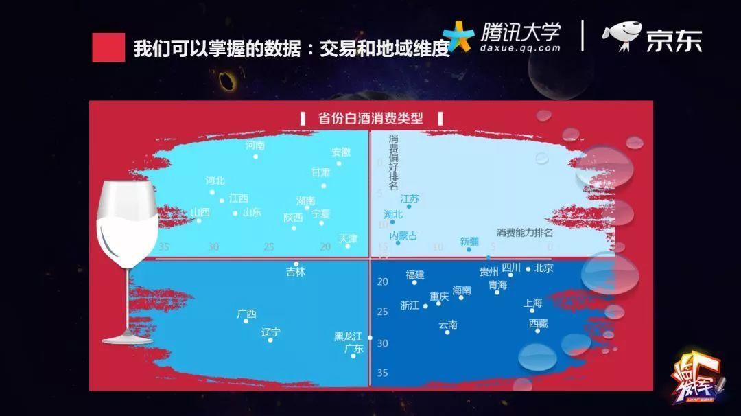 父亲节,你打算给家里人买啥?看电商大数据如何“猜你喜欢”?