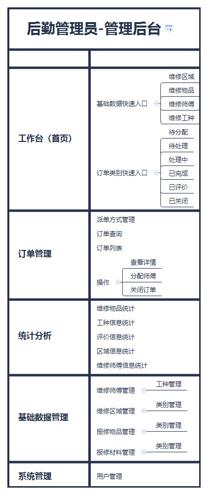 长春网站建设_长春网站制作_长春网站设计_网站建设_网站制作_网站设计_长春app开发 _长春app制作_长春小程序开发_长春微信开发_长春商标注册