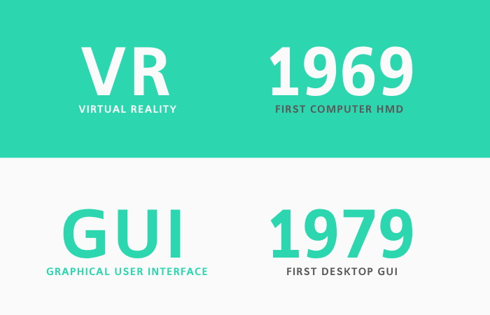 想了解VR设计？看完这篇就够了！