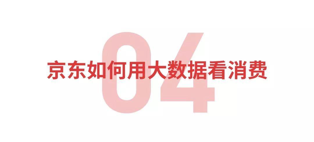 父亲节,你打算给家里人买啥?看电商大数据如何“猜你喜欢”?
