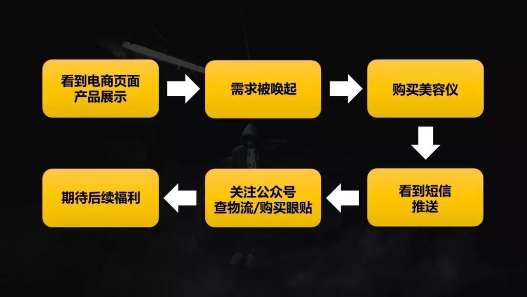长春网站建设_长春网站制作_长春网站设计_网站建设_网站制作_网站设计_长春app开发 _长春app制作_长春小程序开发_长春微信开发_长春商标注册