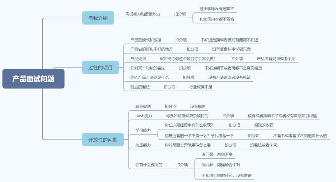 长春网站建设_长春网站制作_长春网站设计_网站建设_网站制作_网站设计_长春app开发 _长春app制作_长春小程序开发_长春微信开发_长春商标注册