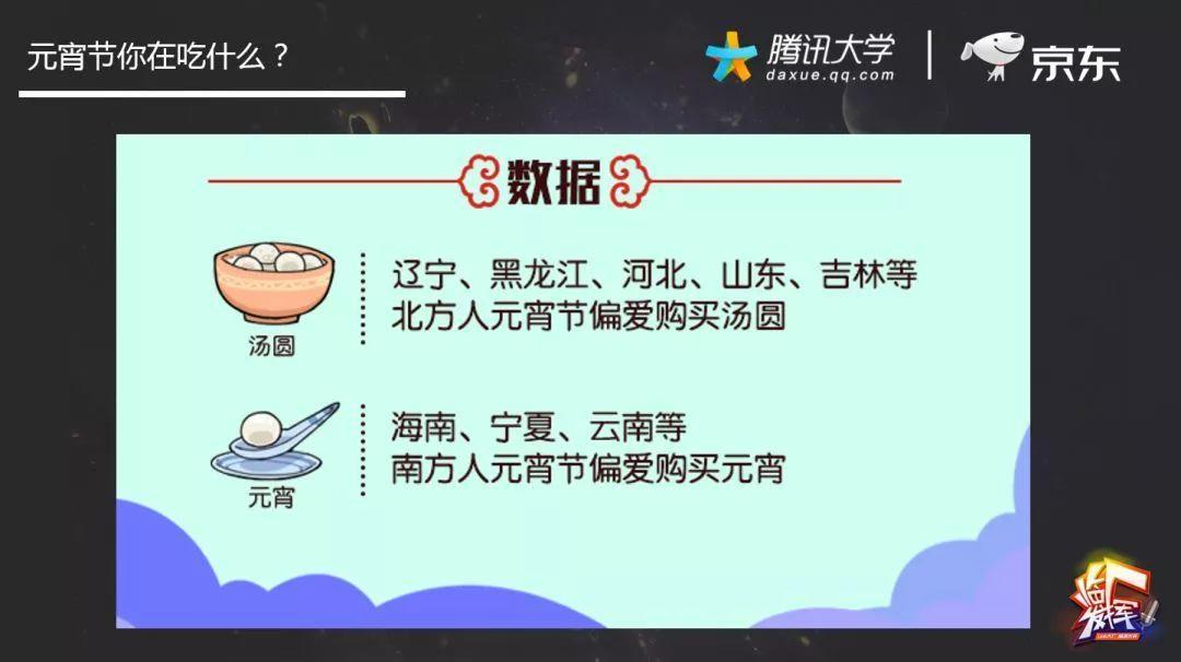父亲节,你打算给家里人买啥?看电商大数据如何“猜你喜欢”?