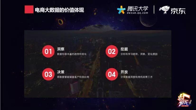 父亲节,你打算给家里人买啥?看电商大数据如何“猜你喜欢”?