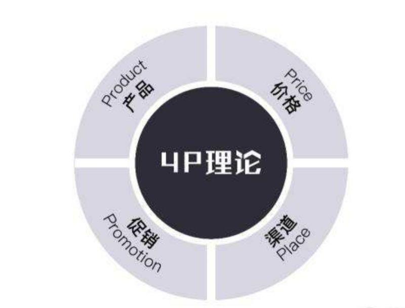 长春网站建设_长春网站制作_长春网站设计_网站建设_网站制作_网站设计_长春app开发 _长春app制作_长春小程序开发_长春微信开发_长春商标注册