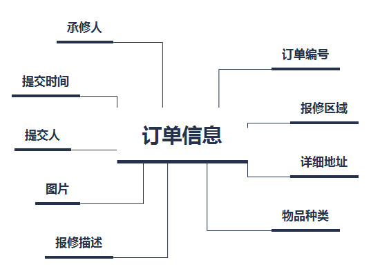 长春网站建设_长春网站制作_长春网站设计_网站建设_网站制作_网站设计_长春app开发 _长春app制作_长春小程序开发_长春微信开发_长春商标注册