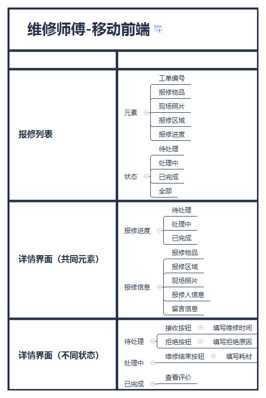 长春网站建设_长春网站制作_长春网站设计_网站建设_网站制作_网站设计_长春app开发 _长春app制作_长春小程序开发_长春微信开发_长春商标注册