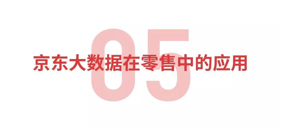 父亲节,你打算给家里人买啥?看电商大数据如何“猜你喜欢”?