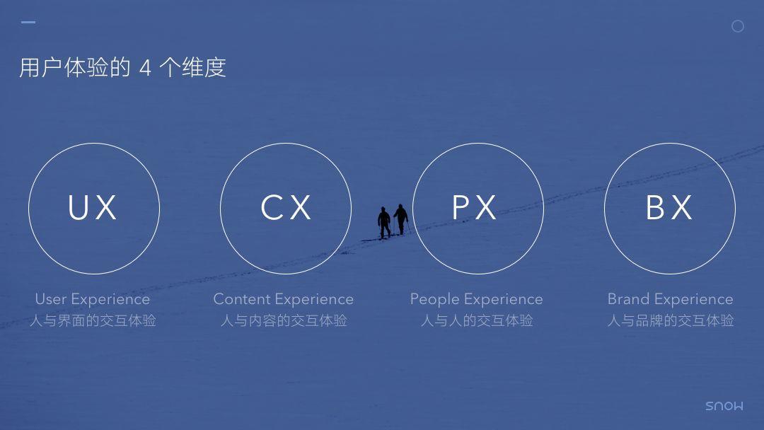 长春网站建设_长春网站制作_长春网站设计_网站建设_网站制作_网站设计_长春app开发 _长春app制作_长春小程序开发_长春微信开发_长春商标注册