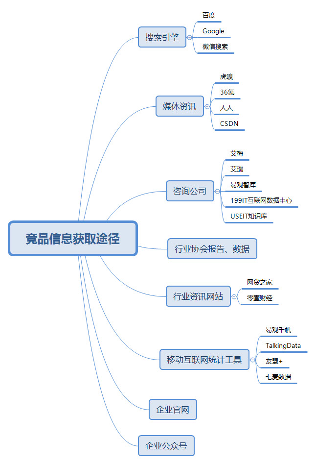 长春网站建设_长春网站制作_长春网站设计_网站建设_网站制作_网站设计_长春app开发 _长春app制作_长春小程序开发_长春微信开发_长春商标注册
