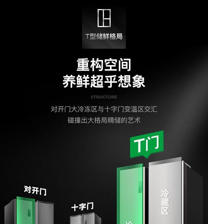 美的、海信、创维......凉梭梭的品牌海报正面硬扛 | 京东系列海报分析