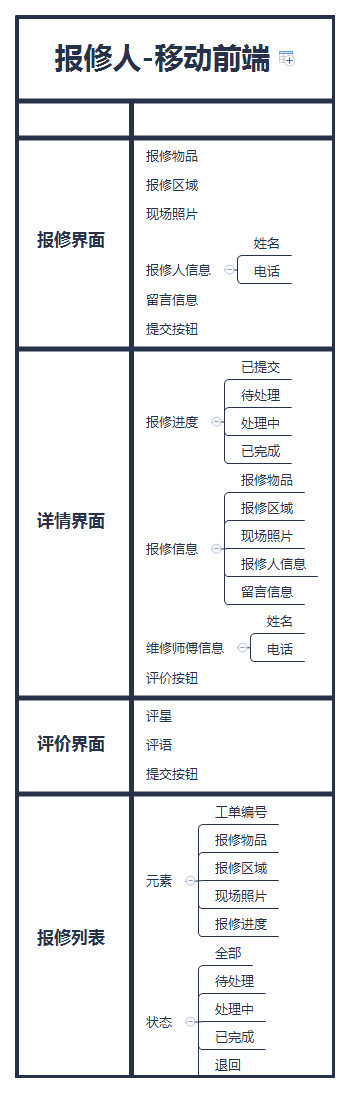 长春网站建设_长春网站制作_长春网站设计_网站建设_网站制作_网站设计_长春app开发 _长春app制作_长春小程序开发_长春微信开发_长春商标注册