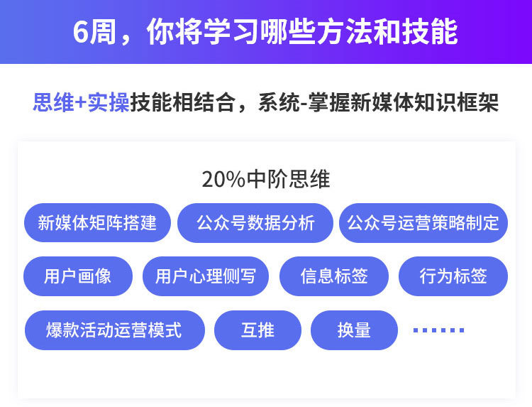 2019年度大会预售开启 | 64位实战派专家，64种不同的视角，与你一起碰撞思维！