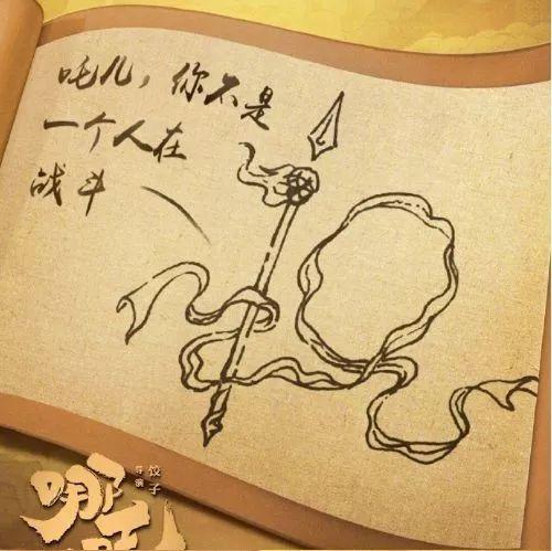 《哪吒之魔童降世》这么火,却不懂如何借势? 长春网站建设_长春网站制作_长春网站设计_网站建设_网站制作_网站设计_长春app开发 _长春app制作_长春小程序开发_长春微信开发_长春商标注册